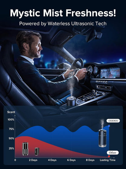 Smart Car Air Fresheners, New Smell Experience by Ultrasonic Mist, Auto On/Off, Powerful Built-In Battery, Natural Fragrance, Adjustable Car Freshener, Bamboo Scent